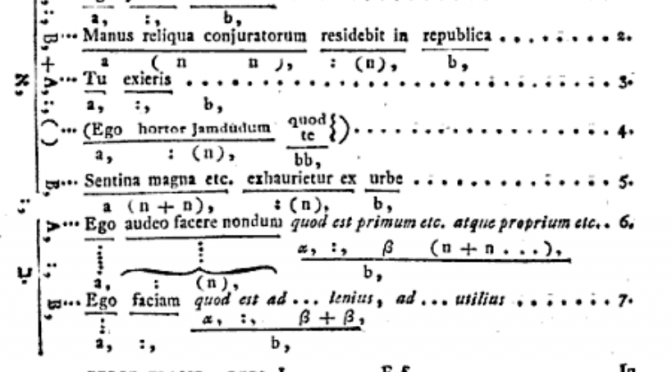 Een boomdiagram uit 1817